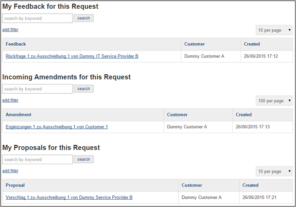 Abbildung 6: Liste der Teilvorgänge einer Ausschreibung